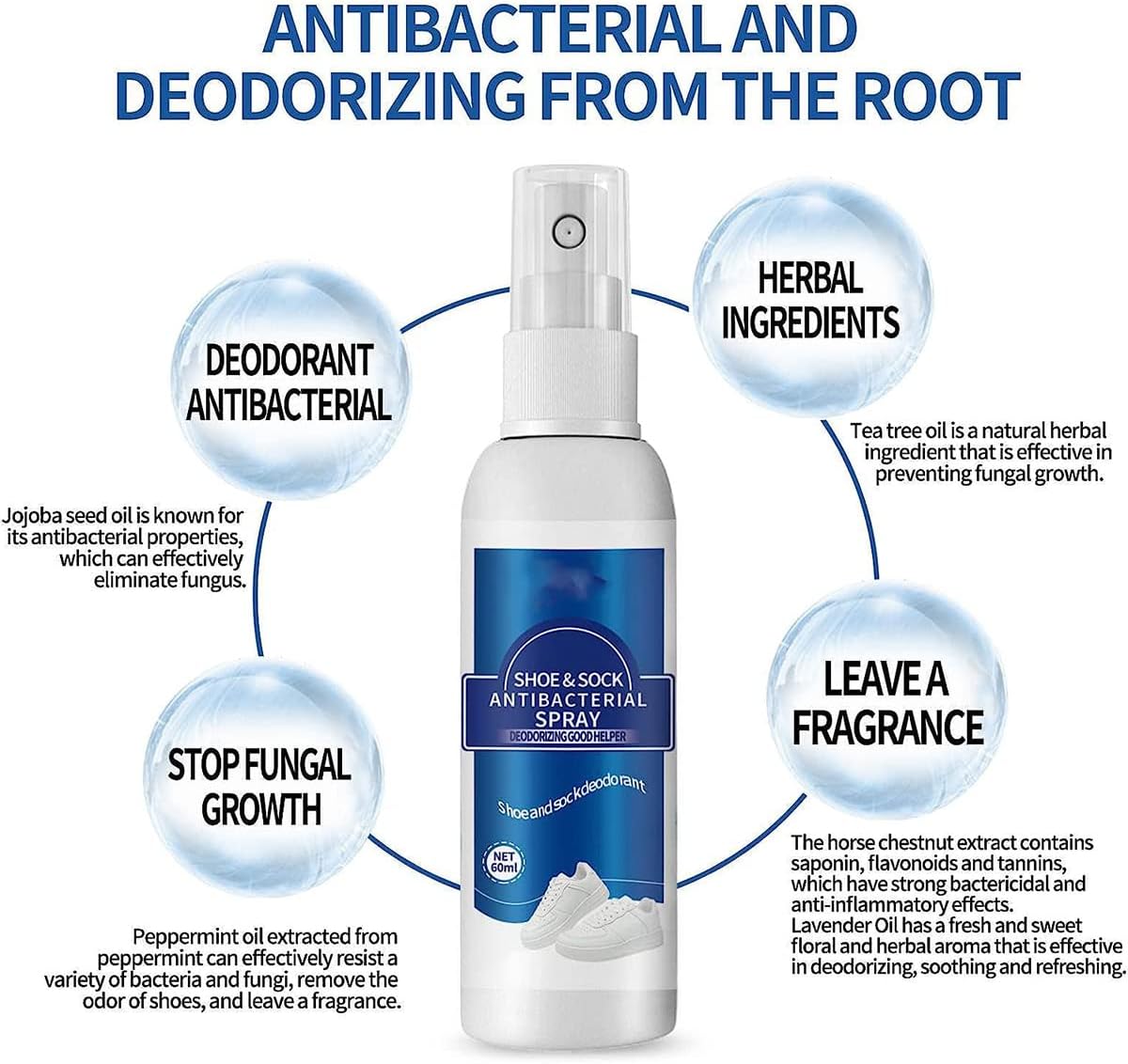 Spray déodorant pour pieds et chaussures de Mr. Sneakerseller – Éliminateur d'odeurs naturel (60 ml)